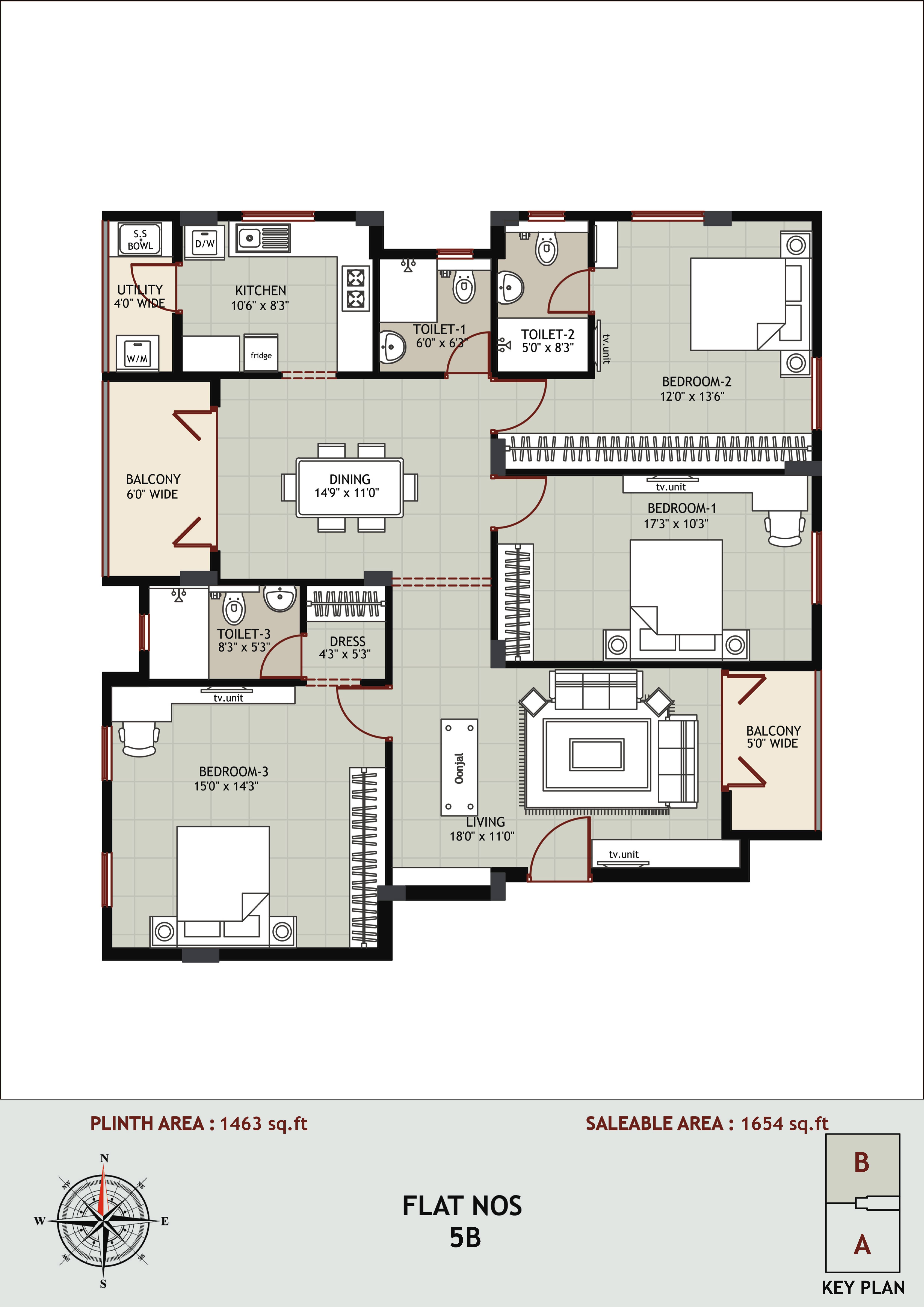 flat no 5B