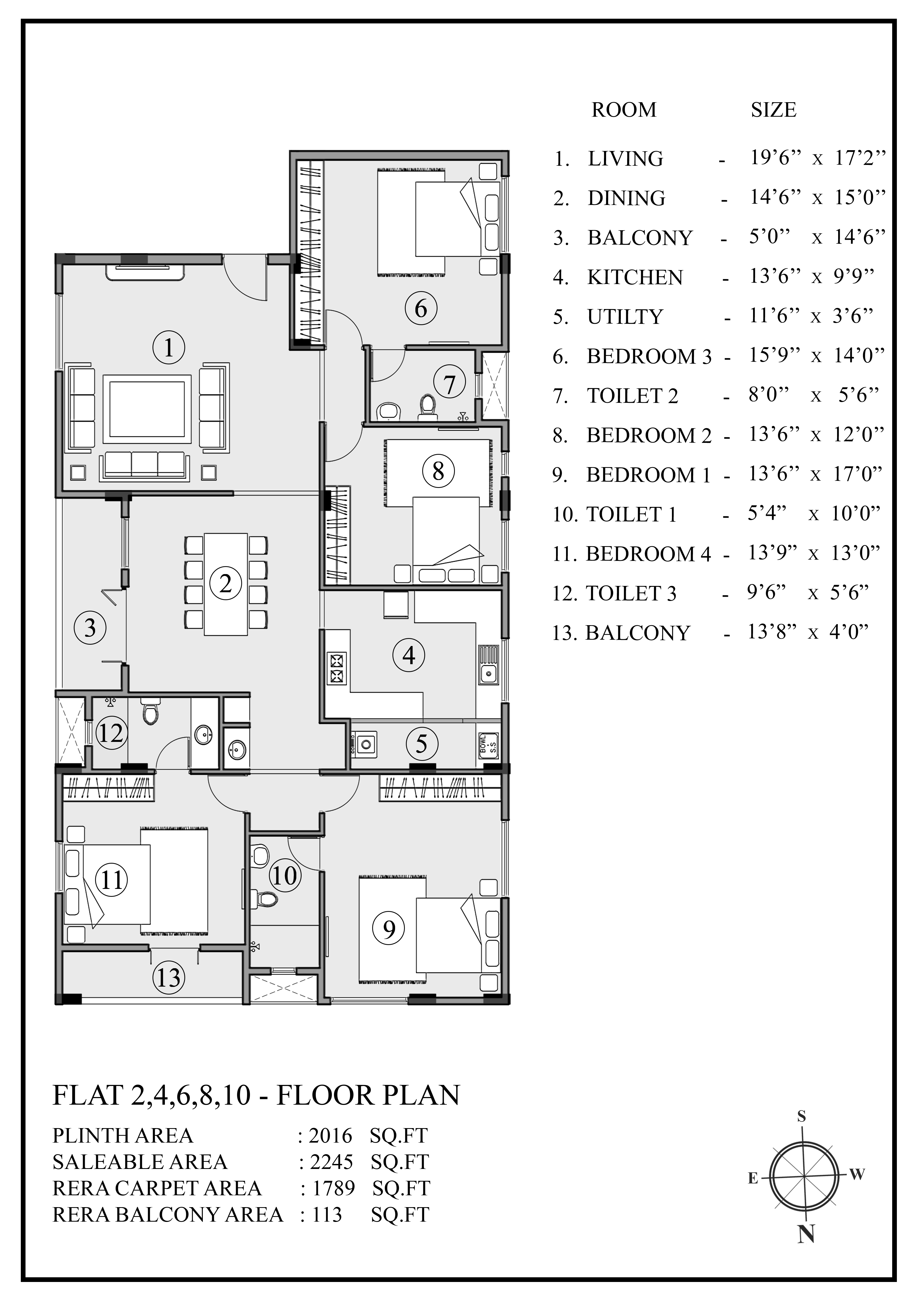 flat 2,4,6,8,10- PLAN